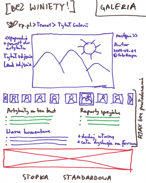 Szkic (wireframe) galerii Rzeczpospolitej Online